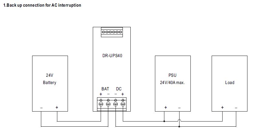 MW-DR-UPS40 MEANWELL DR-UPS40, 24-29VDC RAY TİPİ UPS MODÜL - ŞARJ-2A-