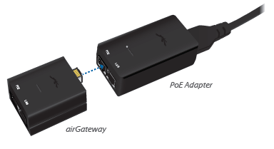 airgateway AirGateway, Indoor AP