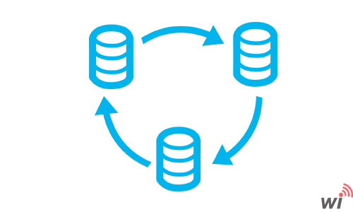 WiPoint TXT Dosya Entegrasyonu